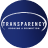 Favicon preview